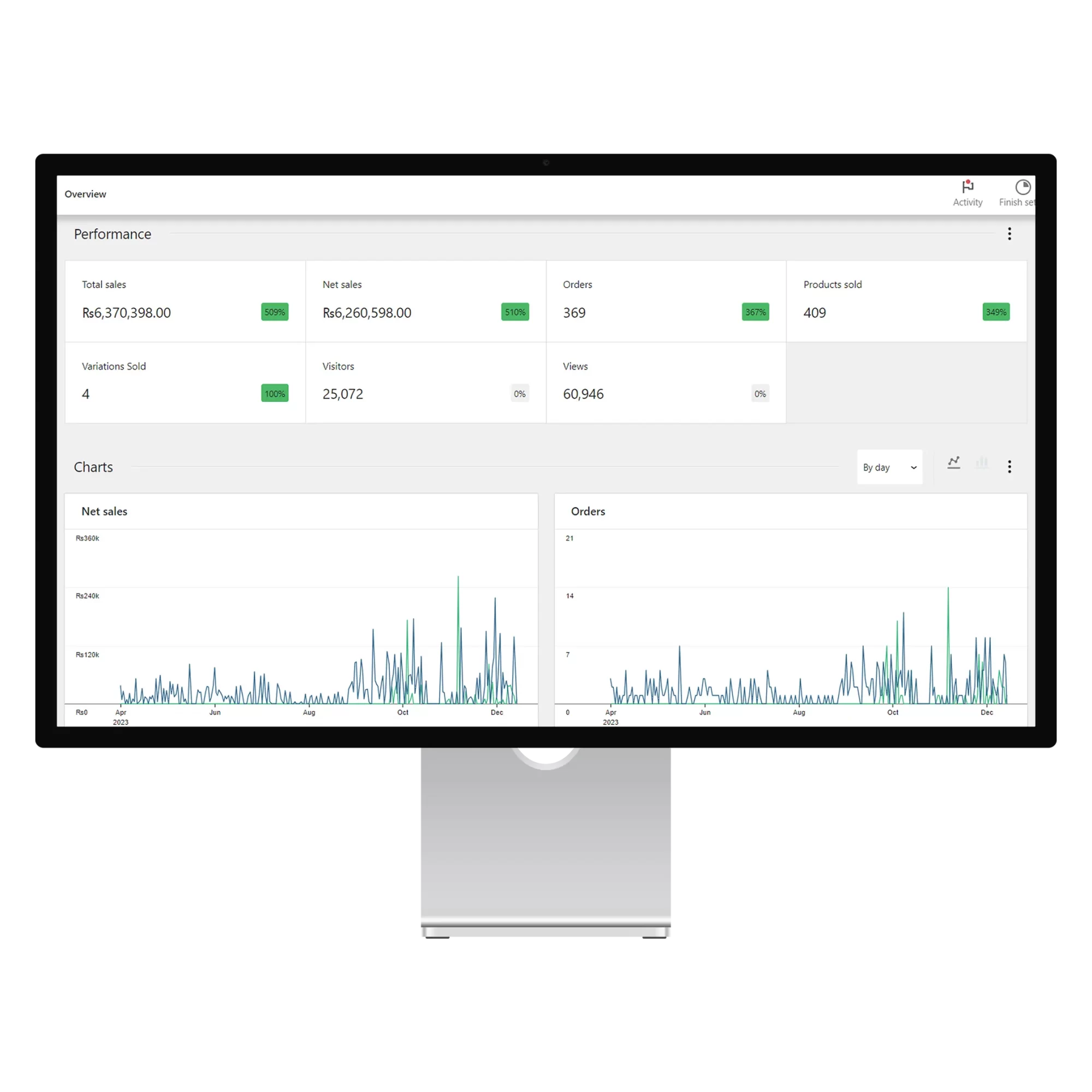 NovsightDashboardMockup1